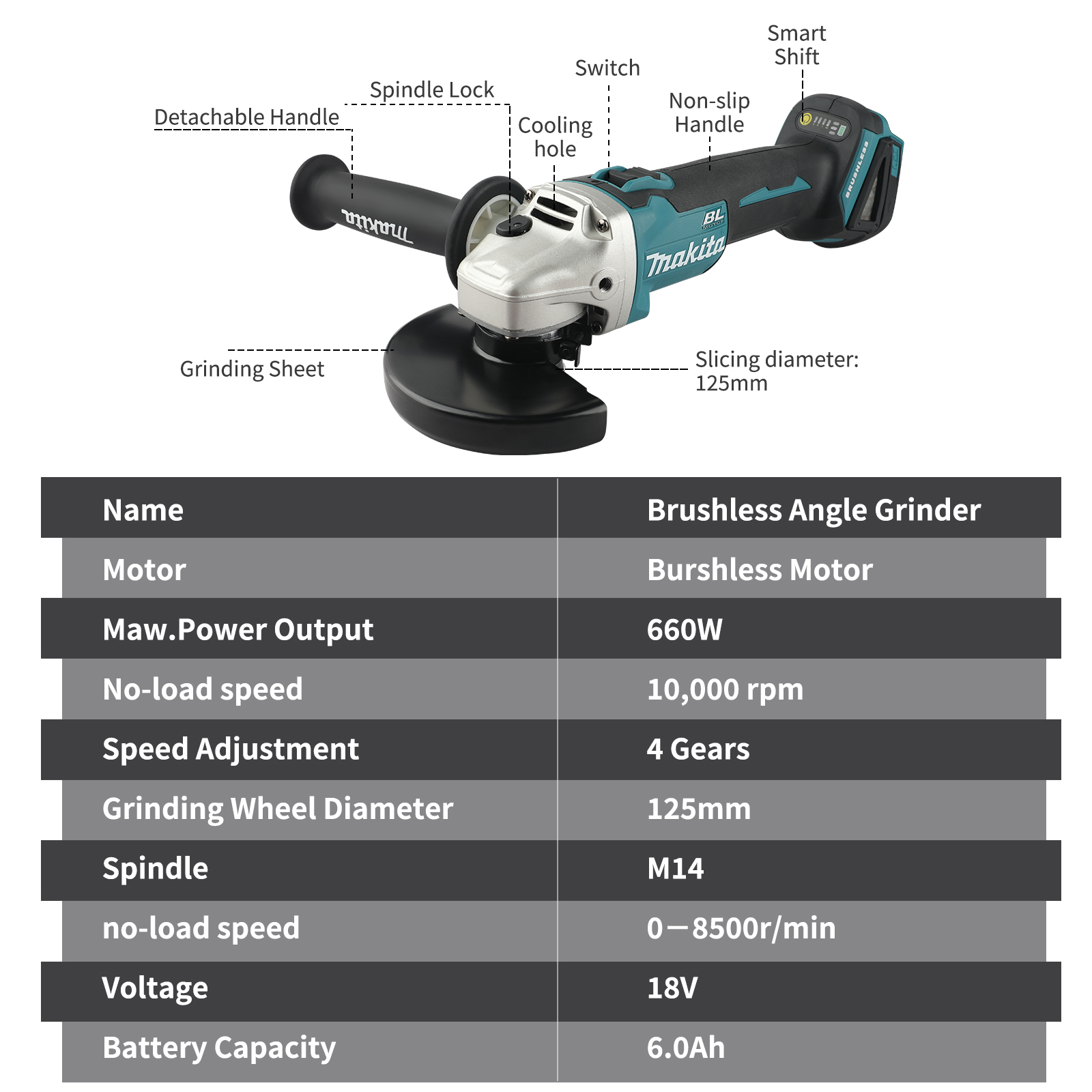 Makita's newly upgraded 18V li - Crossfit Machine review and price