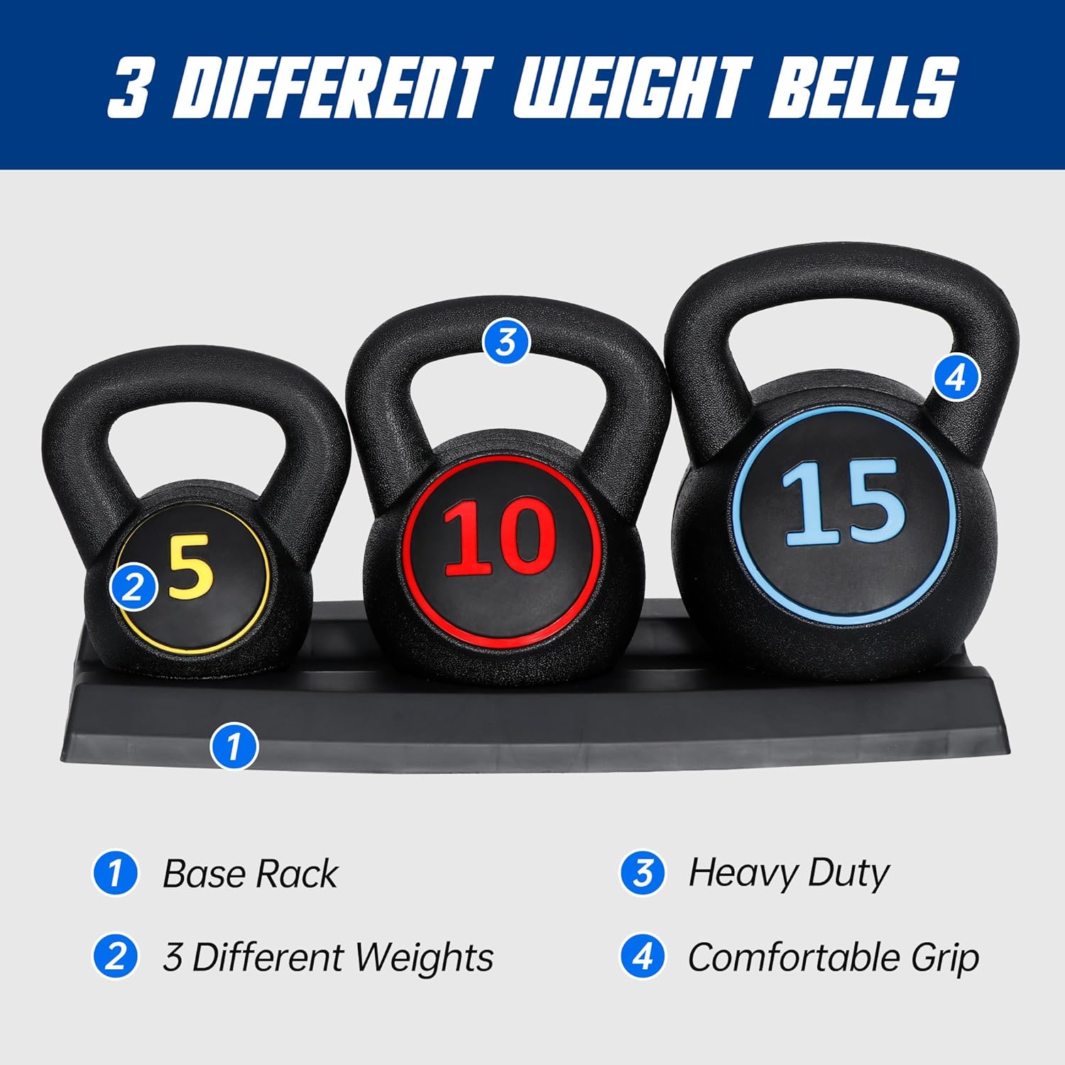 IUNNDS Wholesale 5kg 10kg 15kg - Kettlebell review and price