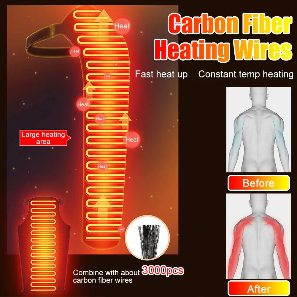 Long Arm Heating Massage Suppo - Wrist Wraps review and price
